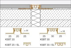 SCHLUTER SYSTEMS Schluter-DILEX-AKSBT - Unite De Livraison : 2,5m
